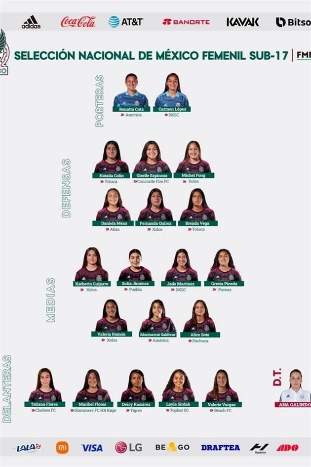 Las convocadas por Ana Galindo.