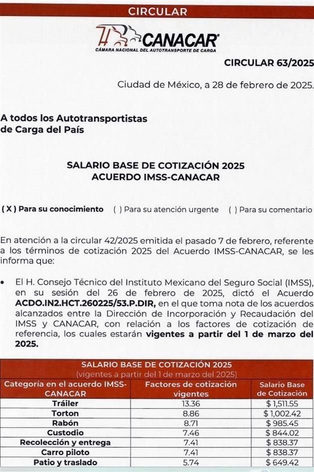 Circular de Canacar donde habla del convenio al que llegó con el IMSS para actualizar el salario de los operadores.