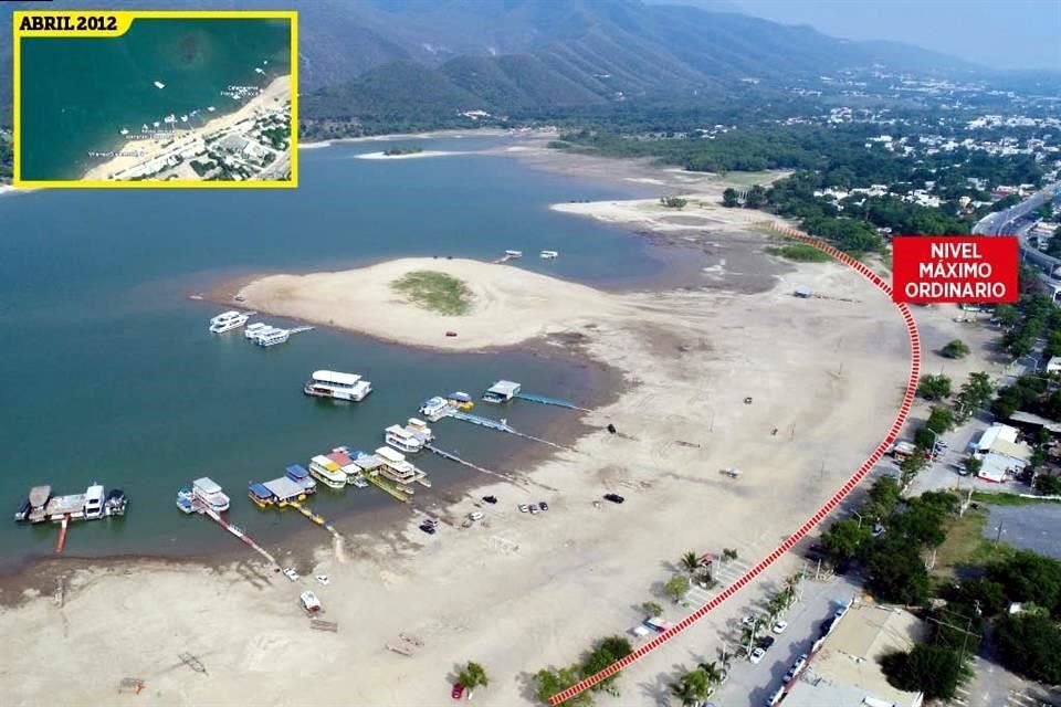 Éste es un comparativo del nivel de almacenamiento que presentaba ayer la Presa La Boca y una imagen satelital de Google Maps (recuadro) de abril de este año. La línea roja punteada señala el límite de lo que sería el nivel máximo ordinario de llenado.