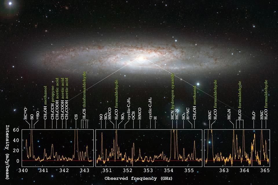 El hallazgo fue posible luego de diferenciar las ondas de radio que emiten las moléculas, pues cada una tiene diferentes frecuencias. Una de las nubes destacó por contar con 19 moléculas distintas.