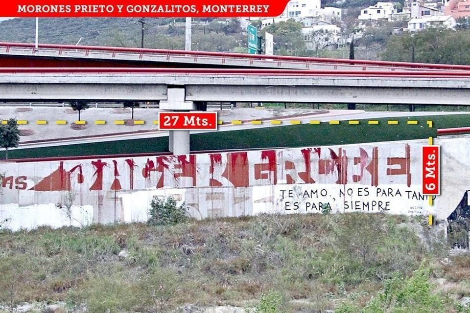 Pintarte  Monterrey