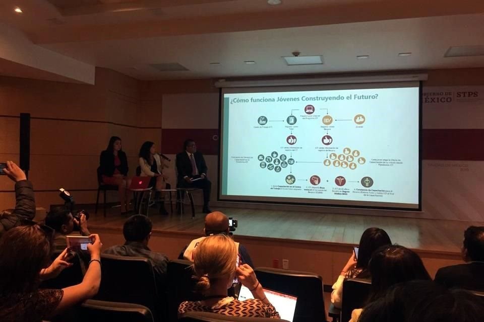 La Secretaría del Trabajo presentó una plataforma web en la que busca transparentar el proceso de afiliación al programa Jóvenes Construyendo el Futuro.