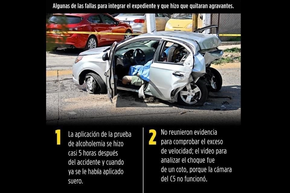Estas son algunas omisiones en el caso Maleck.