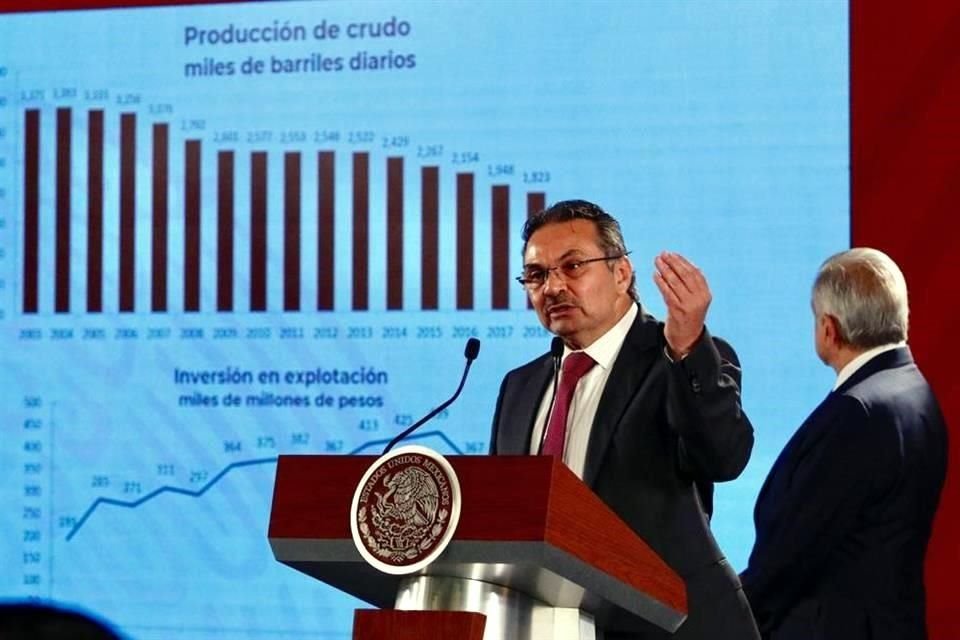 El director de Pemex, Octavio Romero, detalló que los tres principales problemas de la petrolera son: la elevada carga impositiva, su deuda y la baja inversión.