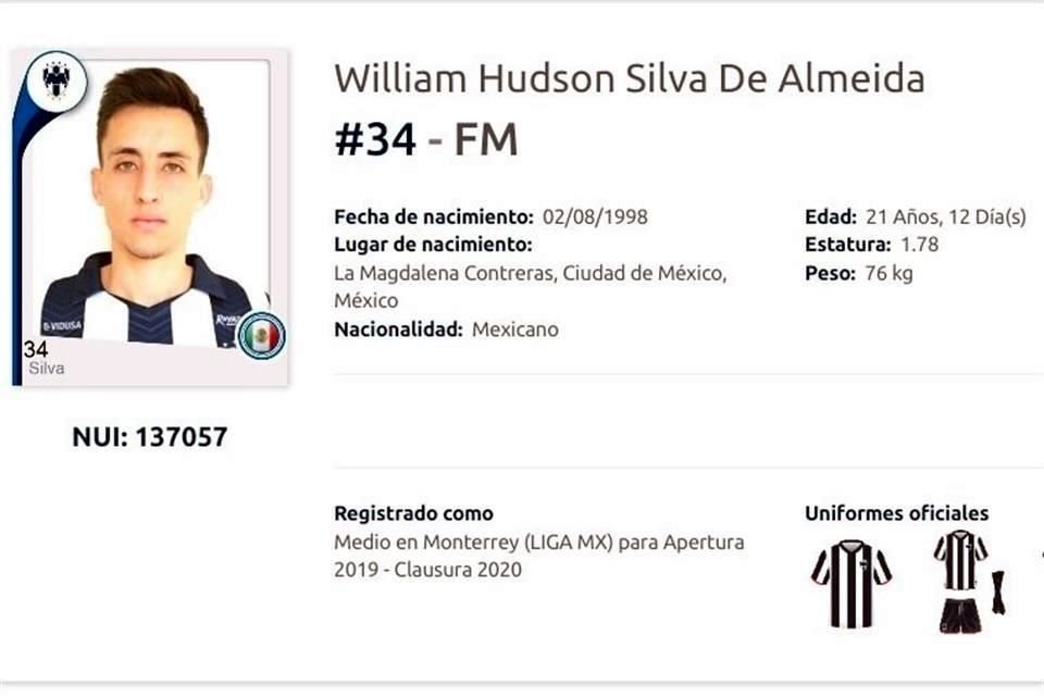 Así aparece el registro del jugador en la Liga MX.