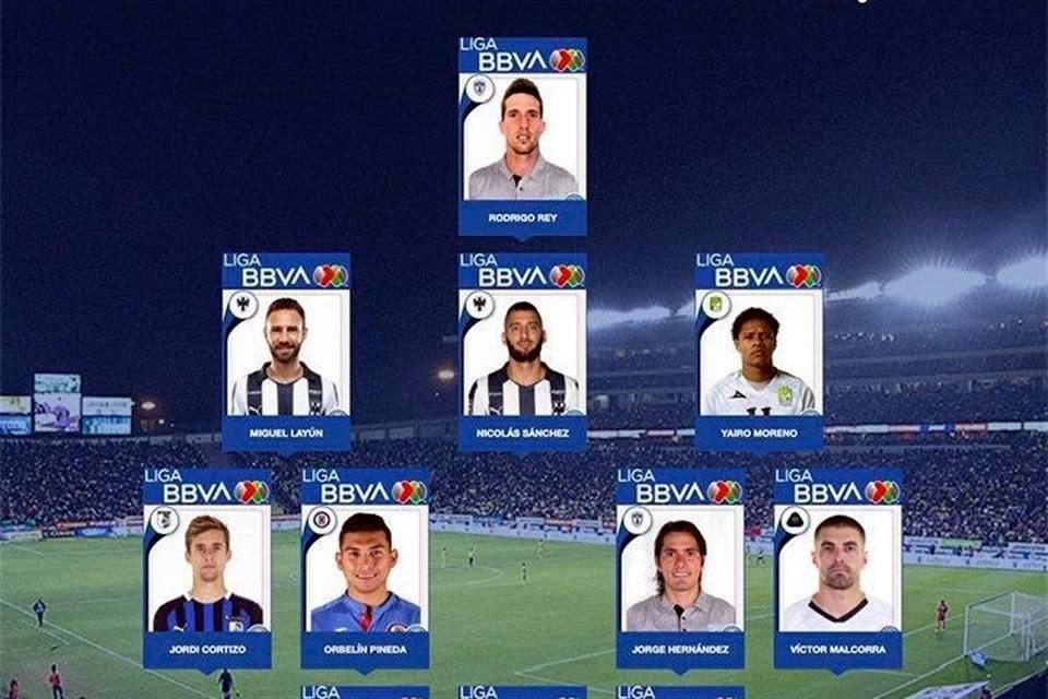 La Liga MX reconoció a ambos jugadores albiazules.