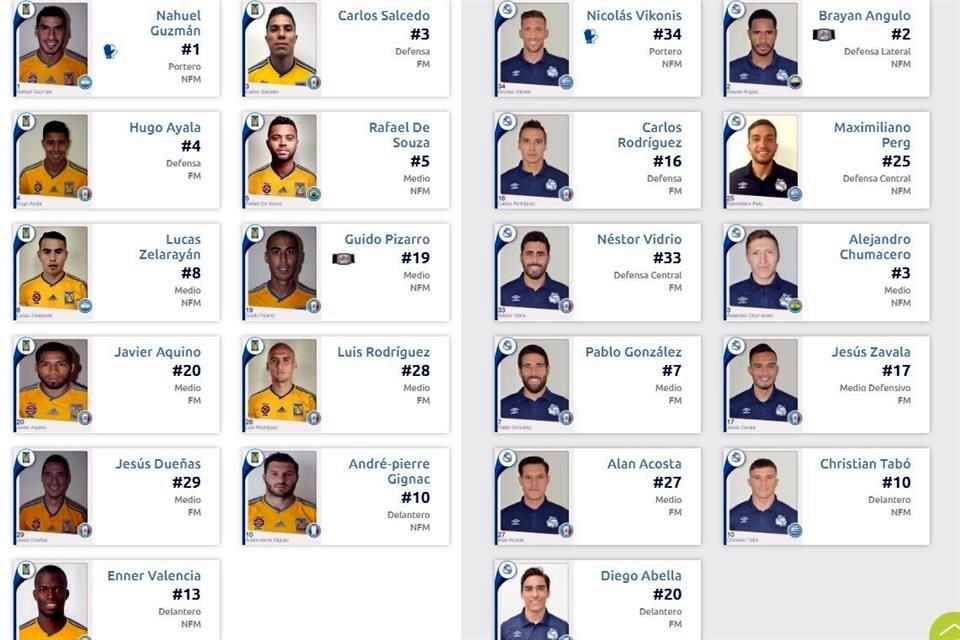 Así jugarán felinos y poblanos el duelo de esta noche.