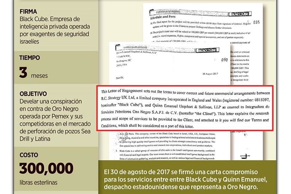 VIGILADOS. Altos funcionarios de Pemex fueron objeto de espionaje durante 2017.