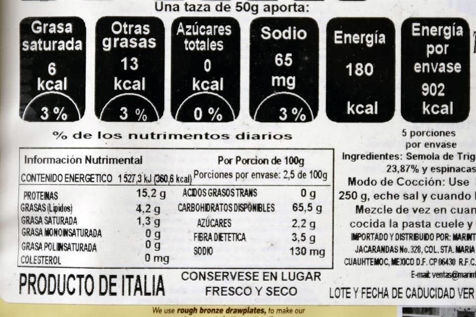 El proyecto de modificación a la NOM-051 se enfoca en los ingredientes como la grasa, sodio y azúcar.