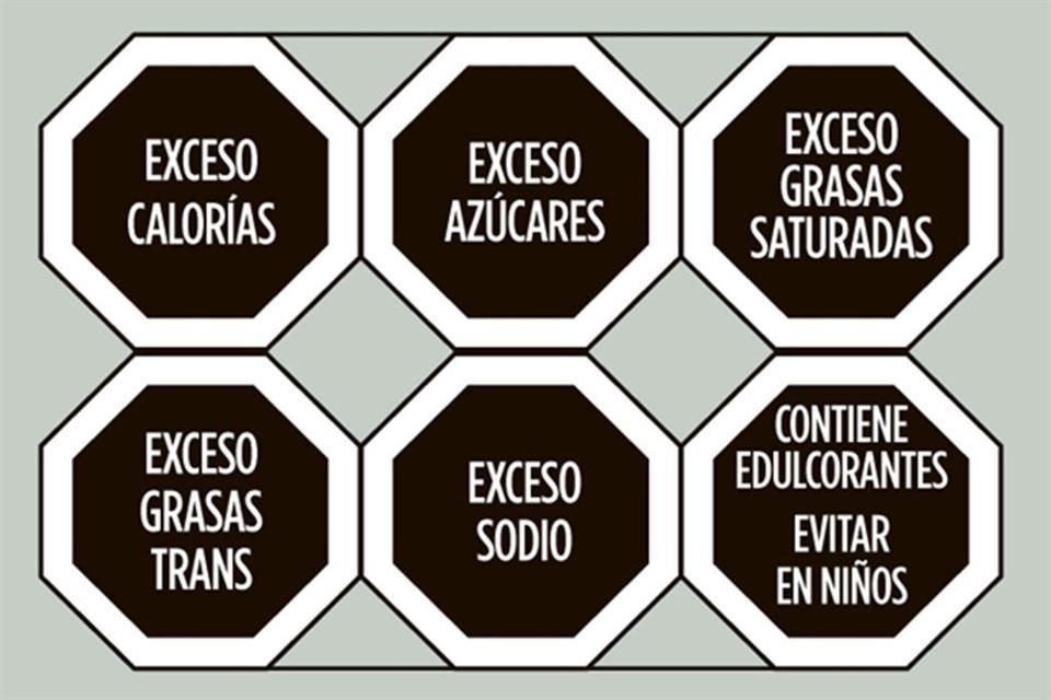 El nuevo etiquetado frontal tiene octágonos negros para alertar sobre exceso de azúcares, grasas, sodio y calorías.