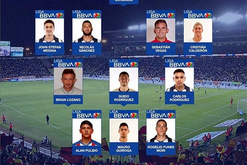 En el 11 ideal del Apertura 2019, los cuatro jugadores de Rayados se llevaron los reflectores.