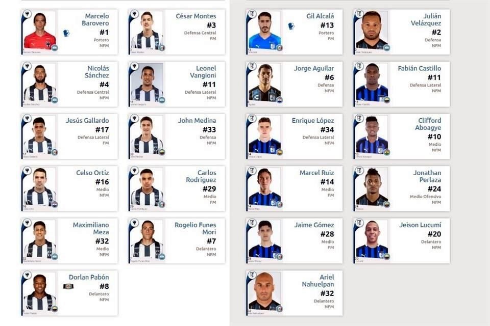Los equipos saldrán así a la cancha del Estadio BBVA.