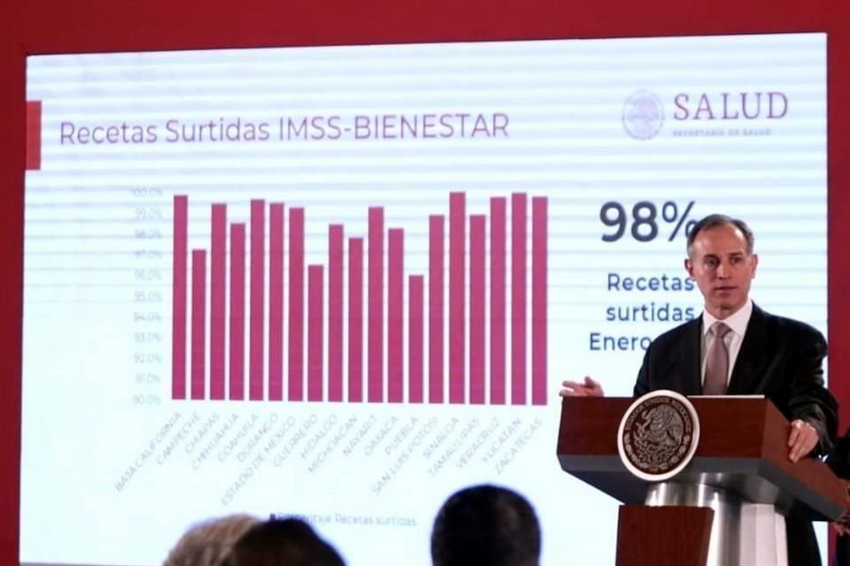 El subsecretario de Salud informó que cinco entidades decidieron no incorporarse al Insabi.