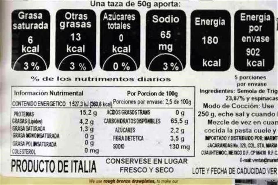 Señaló que es mucho tiempo la propuesta de la industria para que a partir del mes de abril de 2022 se aplique el etiquetado sobre alimentos chatarra y bebidas azucaradas.