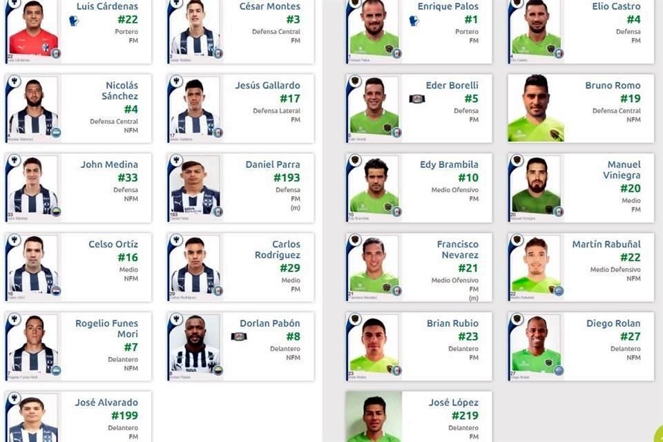 Así juegan los Rayados.