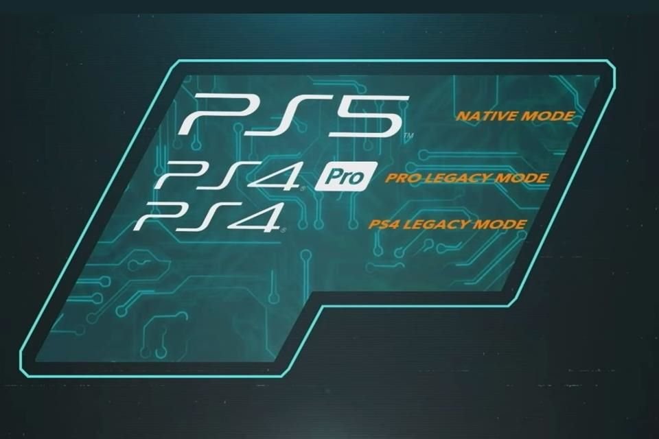 La consola fue diseñada para que la GPU sea retrocompatible con los títulos publicados en PlayStation 4.