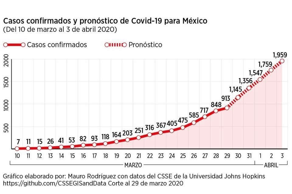Imagen de artículo