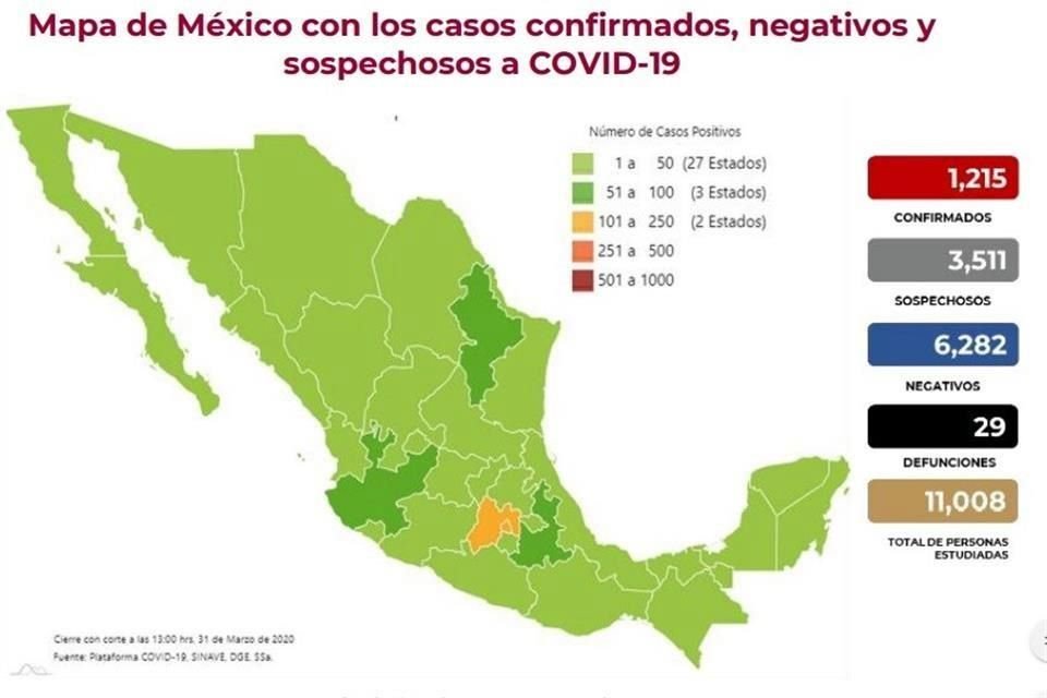 Este es el panorama del Covid-19 en México.