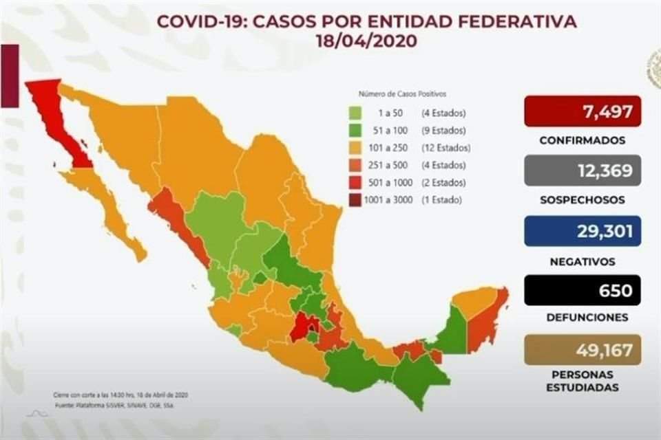 El subsecretario dijo que 525 municipios ya registran al menos un caso confirmado de Covid-19.