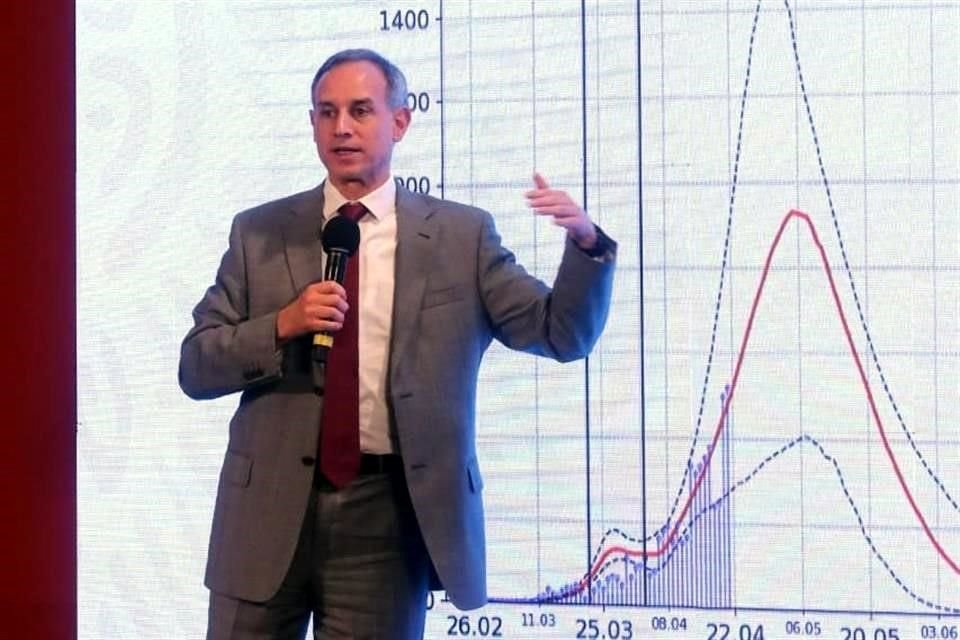 López-Gatell informó que el INER, el Hospital de Nutrición y el de Cardiología de la zona sur de la Ciudad, conocida como la zona de hospitales, están saturados.