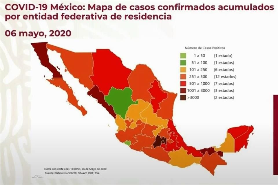 La Ssa reportó 197 nuevas muertes por Covid-19.