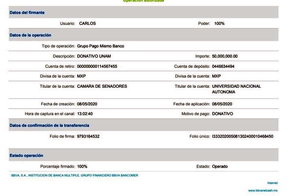 El Senado acordó donar 250 millones para la atención de la pandemia, de los cuales 50 millones fueron para la UNAM.