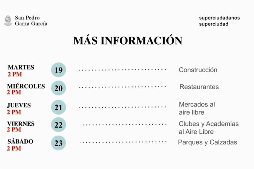 Calendario de información que dará Miguel Treviño sobre el proceso de reapertura en San Pedro.