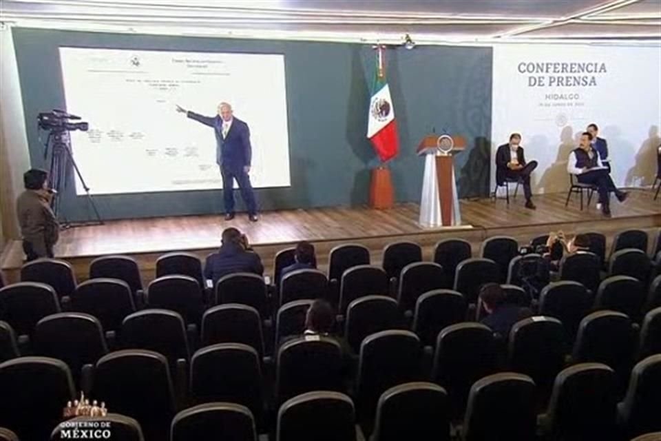 El Presidente pidió exhibir en una pantalla el organigrama del Conapred.