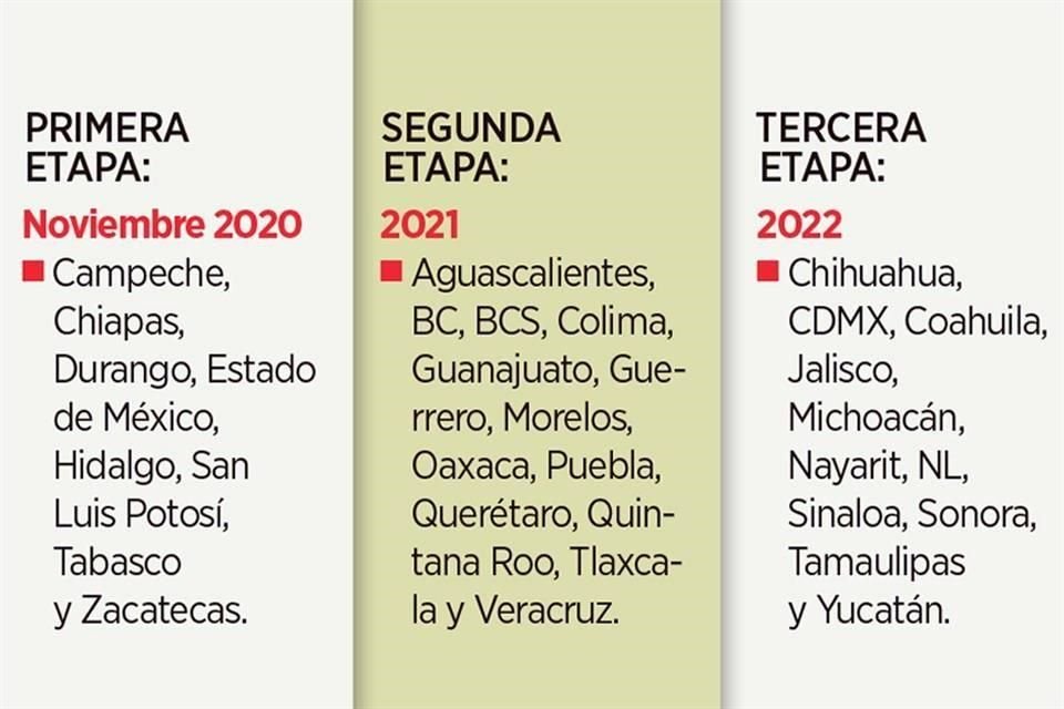 Los primeros Centros de Conciliación deben entrar en operación en unos meses.