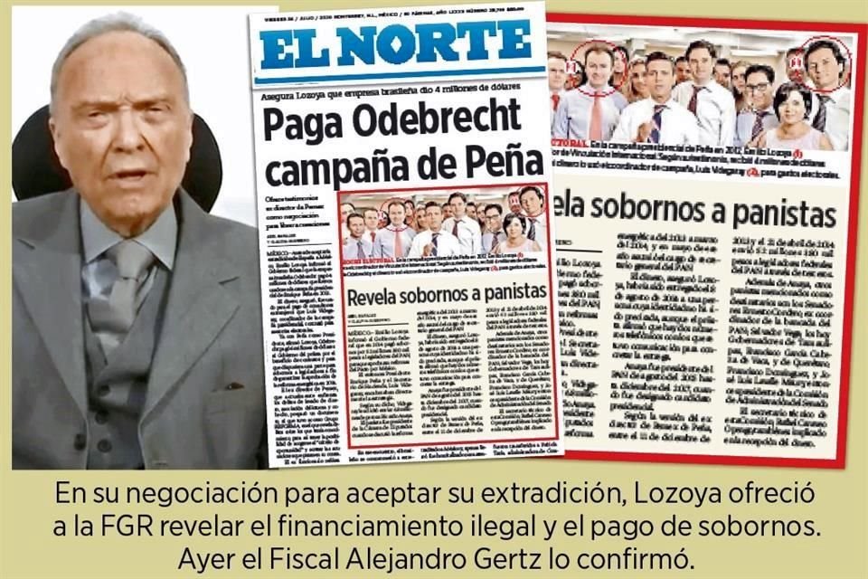 En su negociación para aceptar su extradición, Lozoya ofreció a la FGR revelar el financiamiento ilegal y el pago de sobornos. Ayer el Fiscal Alejandro Gertz lo confirmó.