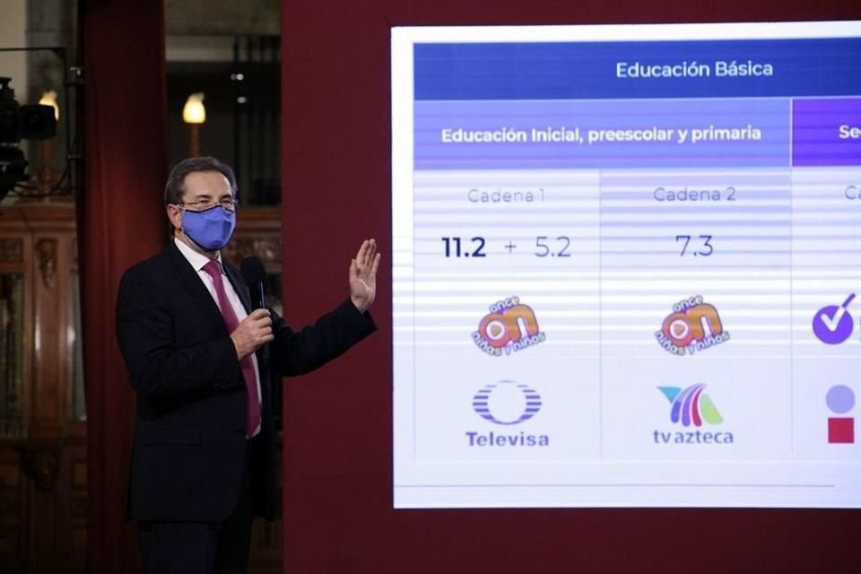 Esteban Moctezuma, titular de la SEP.