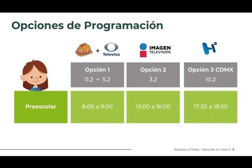 Educación preescolar.