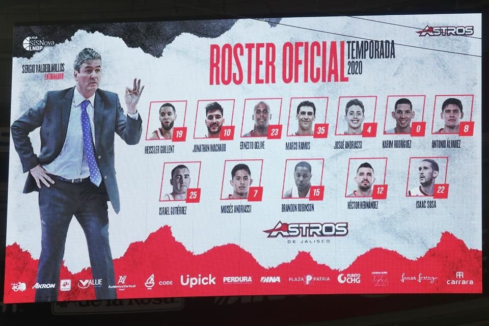 Astros de Jalisco presentó a sus 12 jugadores con los que harán frente a la próxima temporada 2020.