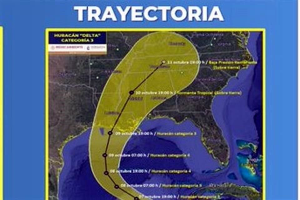 El huracán presenta vientos máximos sotenidos de 195 km/h con rachas de 215 km/h y su desplazamiento es al oeste-noroeste a 26 km/h.