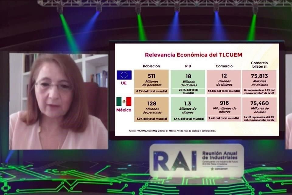 Luz María de la Mora, subsecretaria de comercio exterior de SE, durante su participación en el panel 'TLCUEM: Retos y Oportunidades'.