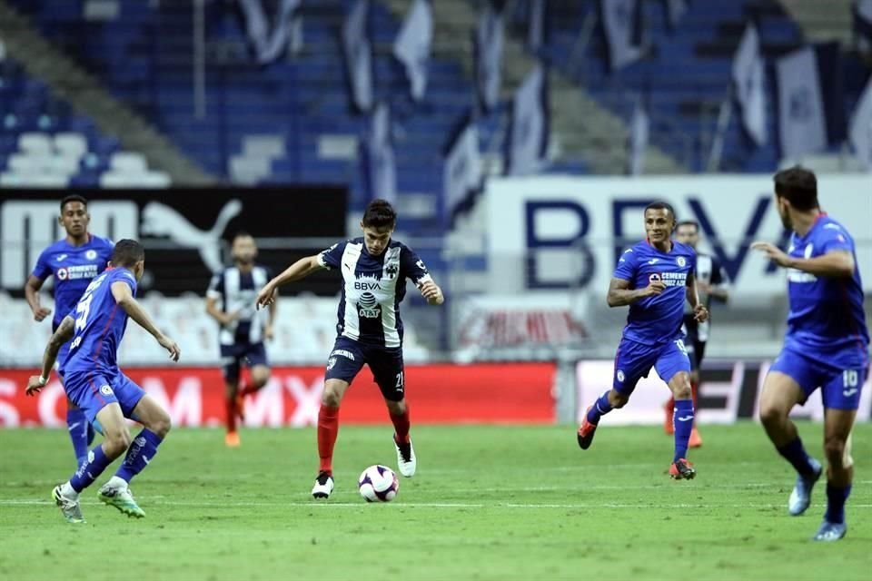 Rayados dependen de ellos mismos para meterse a los primeros 4 en la última jornada.