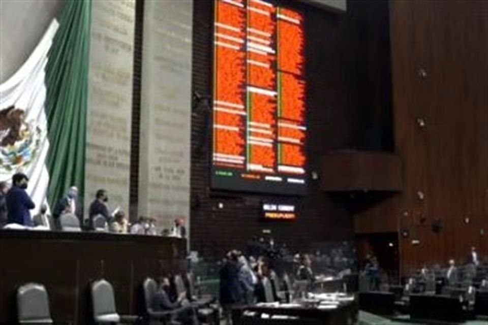 Aspecto de la Cámara de Diputados durante sesión.