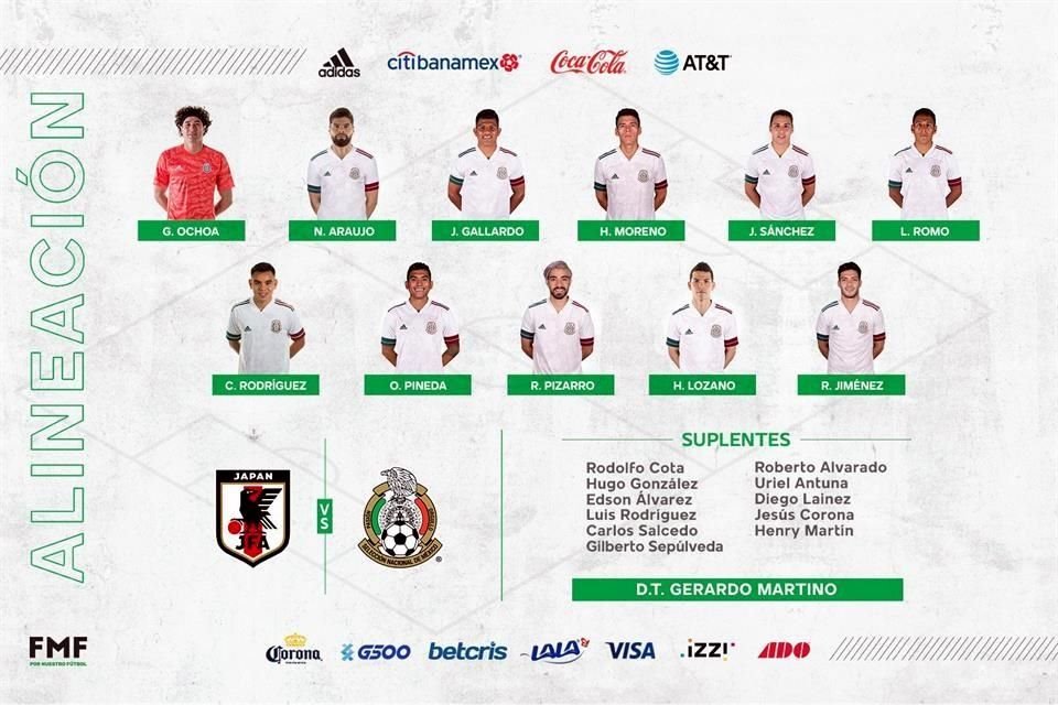 Jesús Gallardo nuevamente inició un partido con el Tri de Gerardo Martino.