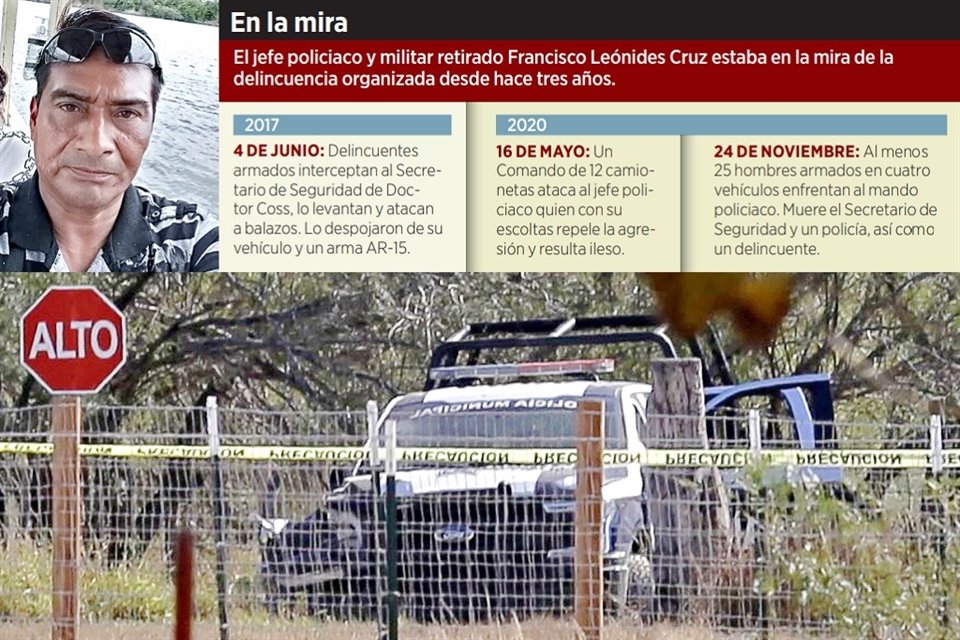 La patrulla donde iba Francisco Leónides Cruz, jefe policiaco de Doctor Coss, quedó a un lado de la carretera.