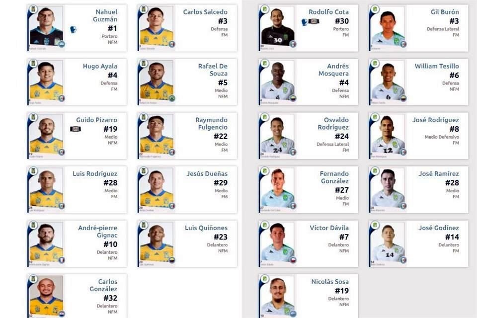 Así saltaron a la cancha Tigres y León.