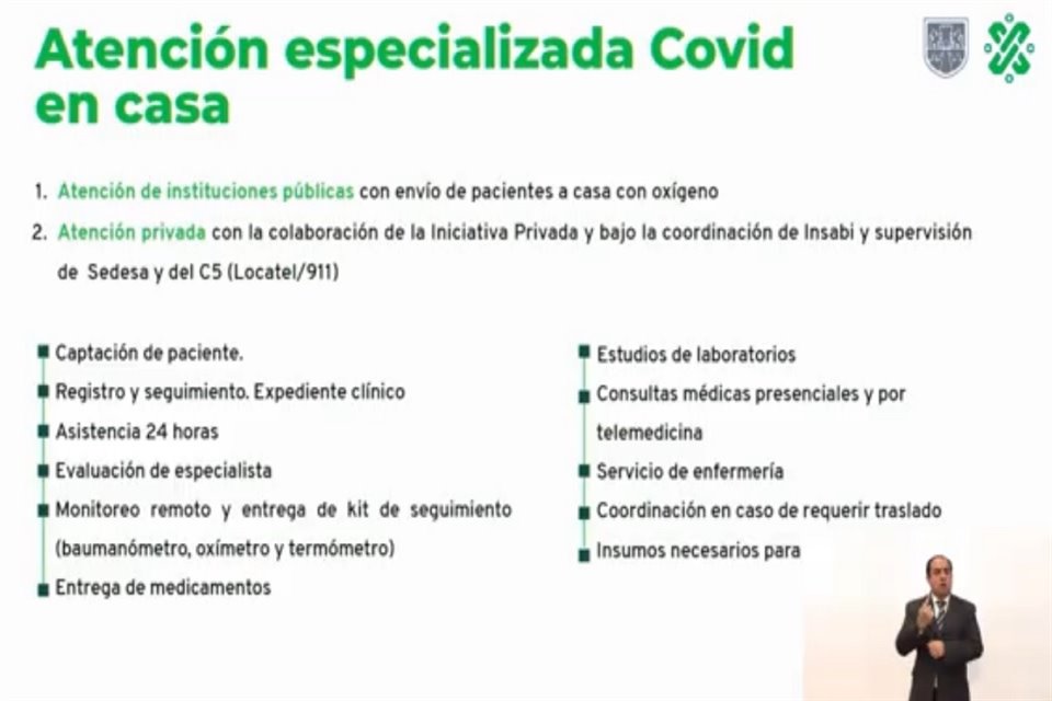 La Jefa de Gobierno, Claudia Sheinbaum, dijo que se mantiene la atención que la CDMX brinda a través de Locatel y que la vigilancia médica a domicilio será para casos no graves. 