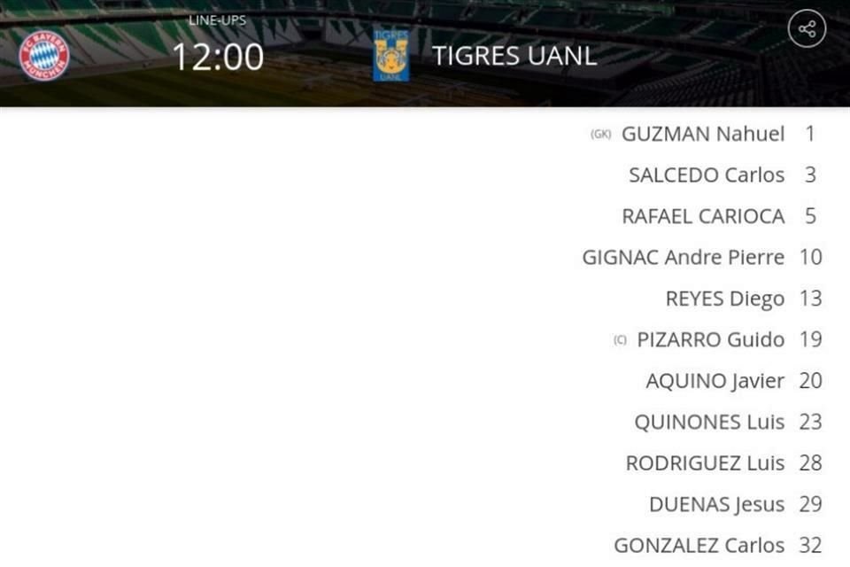 Así jugarán los Tigres la Final contra el Bayern Munich.
