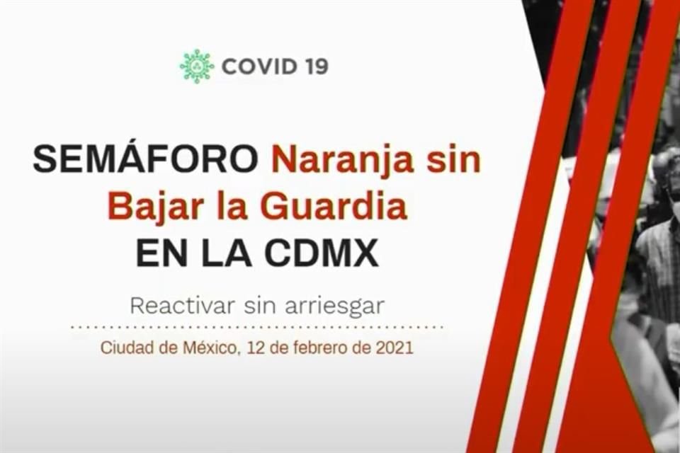 La Ciudad de México ya está en semáforo naranja.