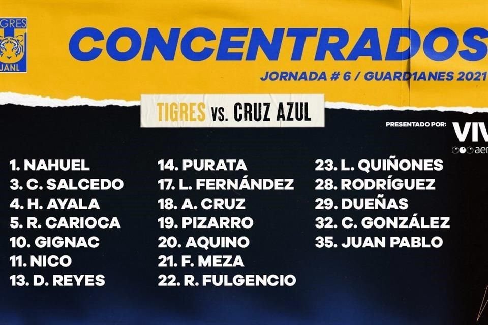 Esta es la convocatoria de Ricardo Ferretti para el partido del miércoles ante el Cruz Azul.