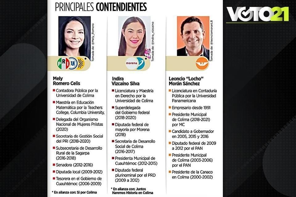 Aunque es el estado líder en homicidios dolosos, los candidatos a la gubernatura descartan protección especial durante las campañas.