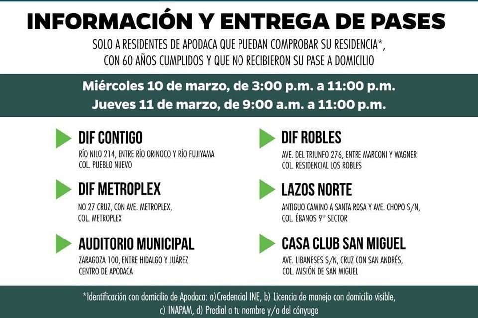 Aclaró que deberán acreditar la residencia con su INE, licencia o tarjeta del impuesto predial.