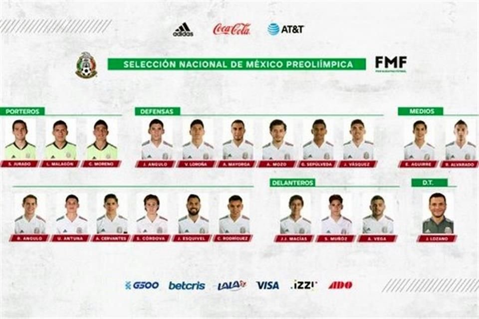 Este es el equipo con el que Jaime Lozano buscará el boleto para los Juegos Olímpicos.