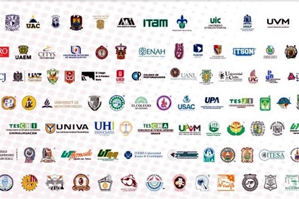 La ANUIES agrupa a cerca de 200 universidades e instituciones de educación superior de México.