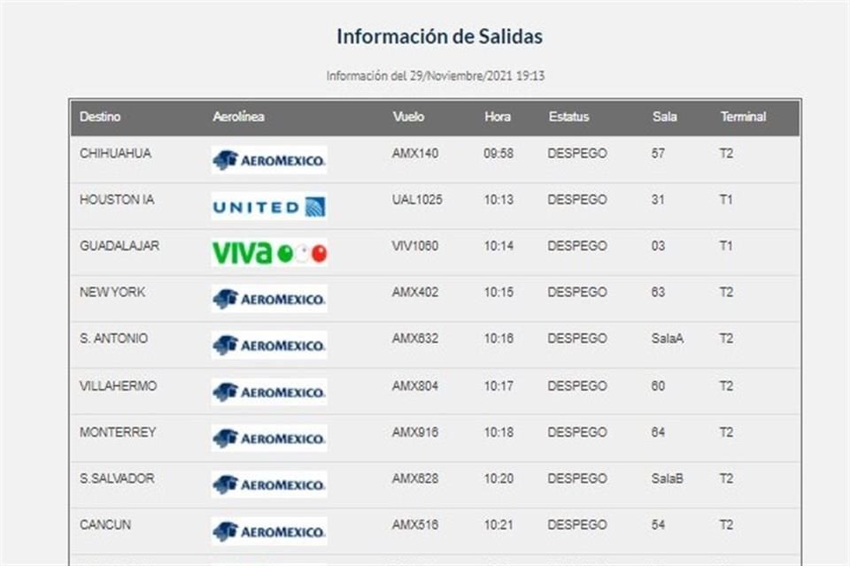 De las 10:01 a las 10:16 horas de ayer se tenía registro de cuatro vuelos de salida y seis de llegada en el AICM.