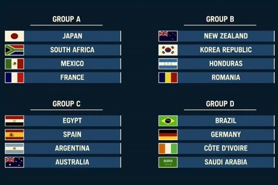 El Tricolor quedó ubicado en el Sector A, tras el sorteo realizado este miércoles en las instalaciones de la FIFA, en Zúrich.